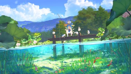 Anime 分类的热门图示例